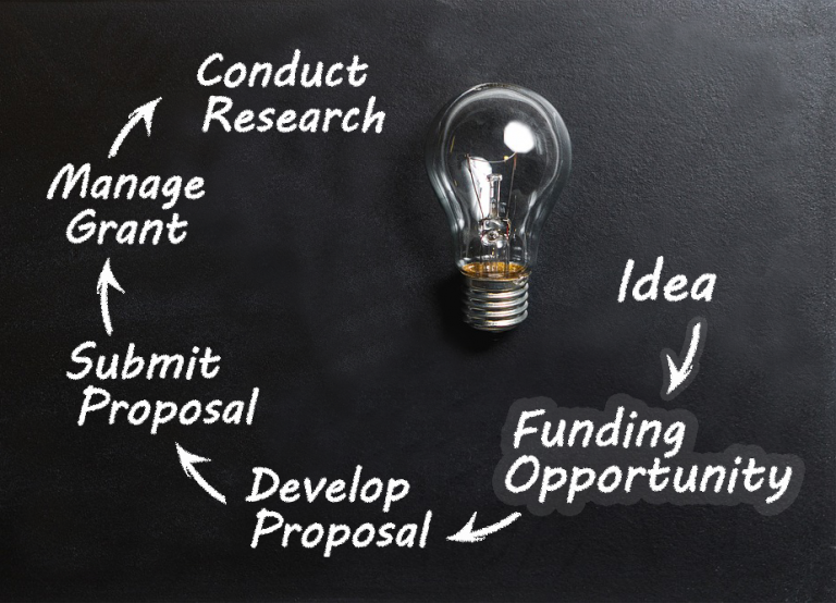 ACSR Funding Opportunity: KSHVR01